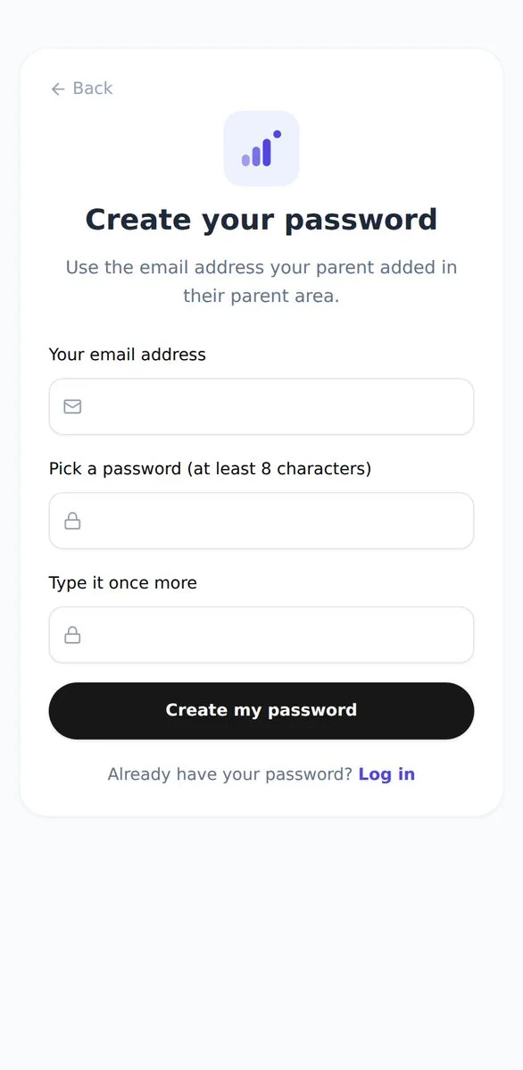 Your address, your password, twice.